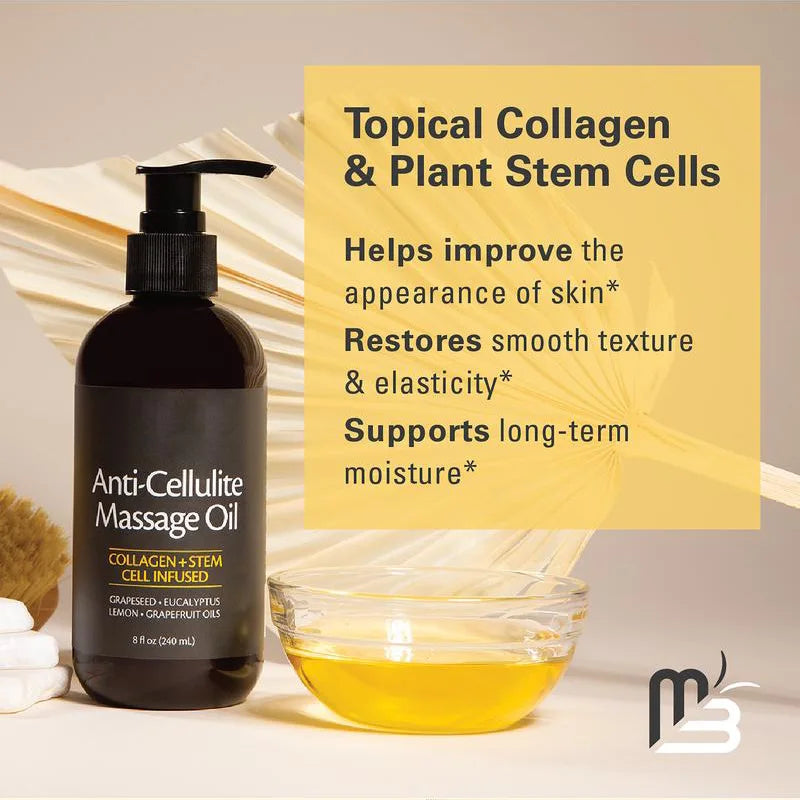 M3 Naturals Cellulite Massage Oil 8oz - Smooth the Appearance of Cellulite - Body Care & Skin Care Massage Oil - Topical Collage