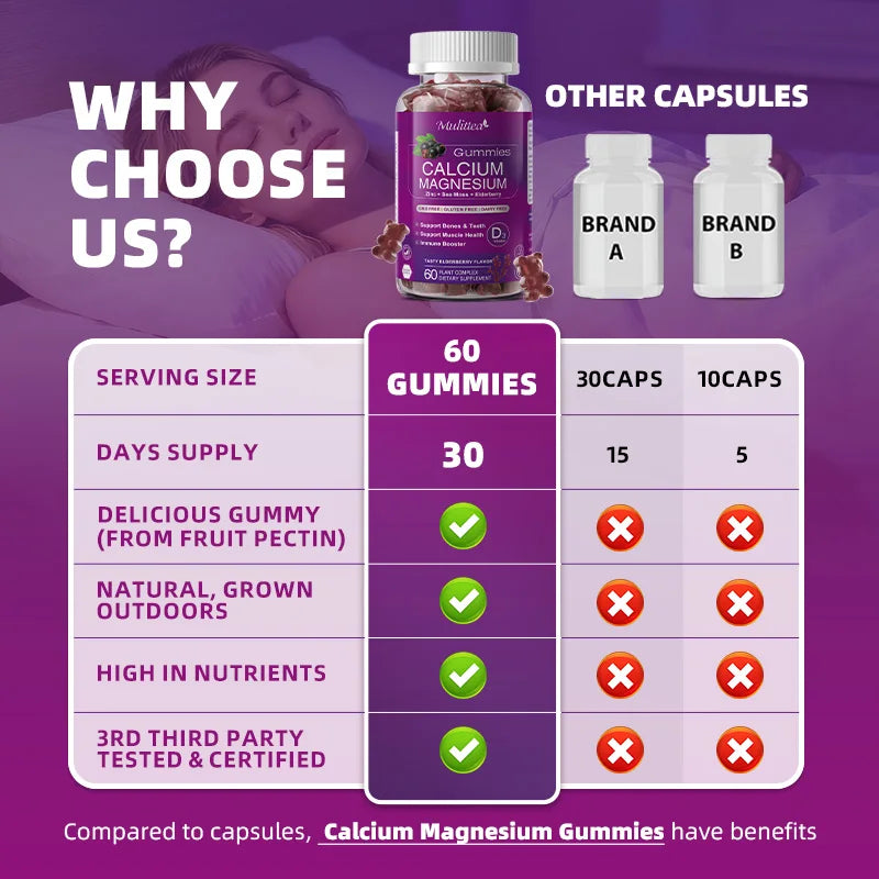 Mulittea Plant Based Calcium Supplement with Vitamin D3,K2 Gummy for Bone Strength, Contains Whole Food Natural Minerals-Bone Health, Calm Mood & Sleep Support for Women & Men (2 Pack)
