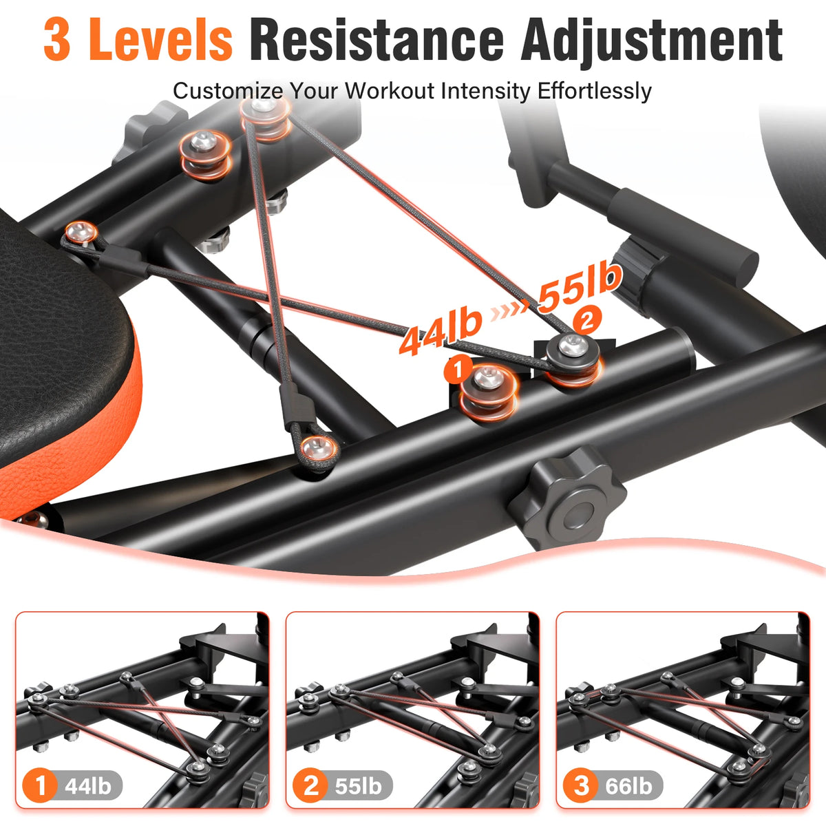 Foldable Home Hip Trainer Machine Dual-Motion Inner & Outer Thigh Sculptor, Unisex Home Gym Equipment for Home Workout