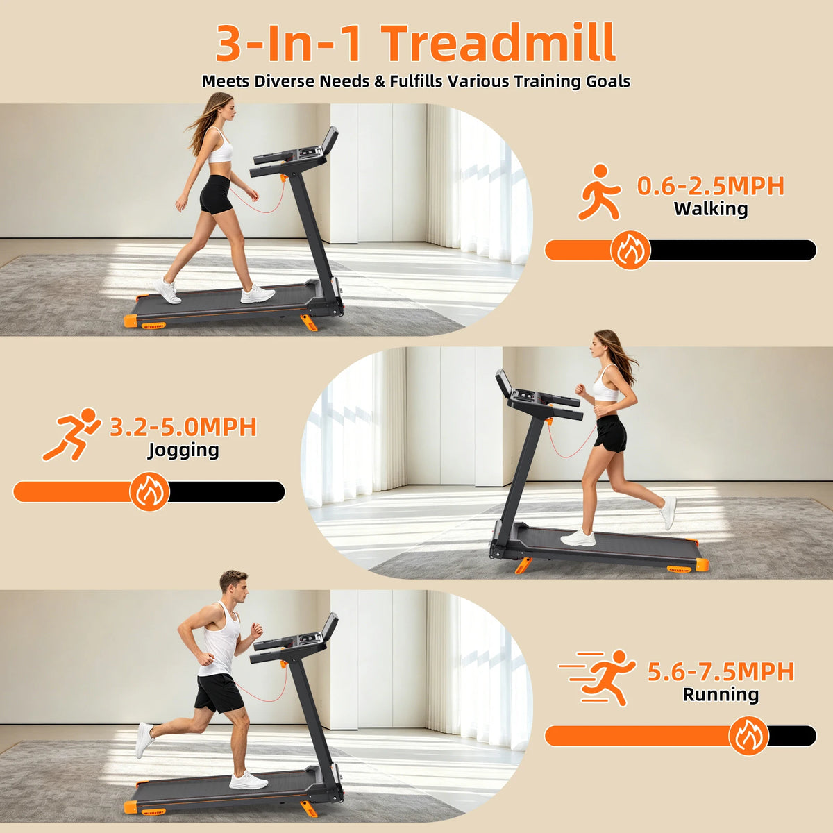 Quiet 3-in-1 Foldable Walking Pad Treadmill with 12% Incline for Home, 12 Preprogrammed HIIT Modes, Supports up to 300 LBS, Smart Treadmill Built with LED Display, Heart Rate Sensor, Bluetooth Speaker & App Connection