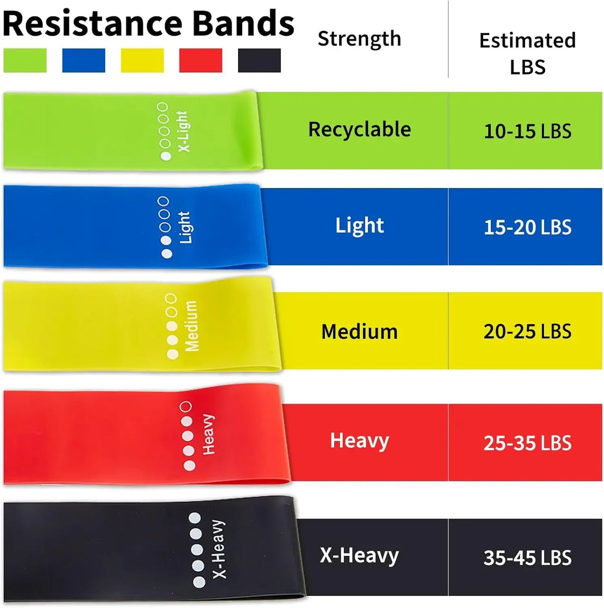 20 Count TPE Resistance Bands Fitness Set Elastic Exercise Loops for Strength Workout Muscle Stretching  Yoga Gym Equipment Elastic Rubber Loop