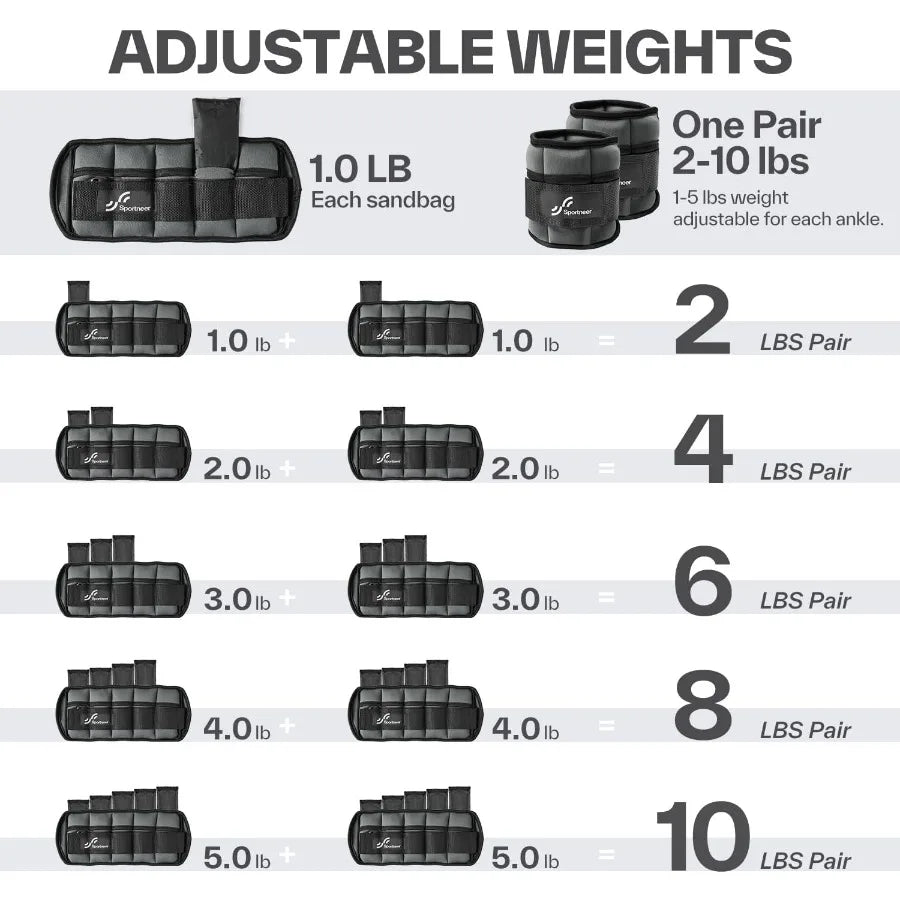 Adjustable Ankle Weights 1 Pair 2 4 6 8 10 Lbs Leg Weight Straps for Women Men, Weighted Ankle Weights Set for Gym,Fitness, Work