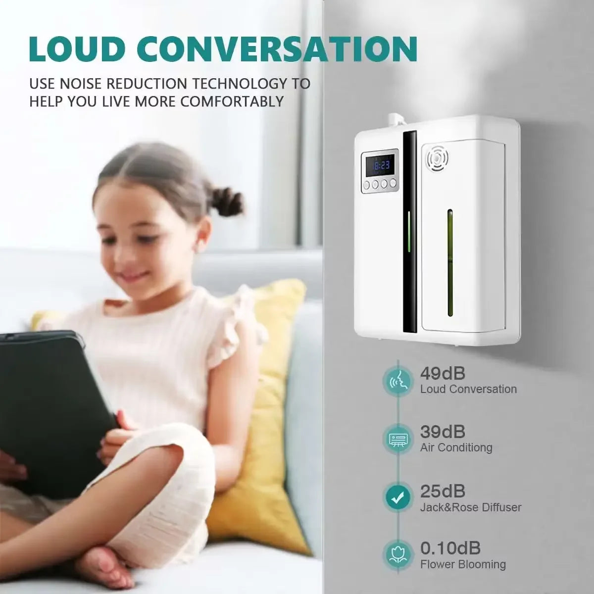 Namste 300m³ Bluetooth Aroma Diffuser Flat Lay Wall Hanging Perfume Fragrance Diffuser Home Flavoring Air Freshener Air Purifier