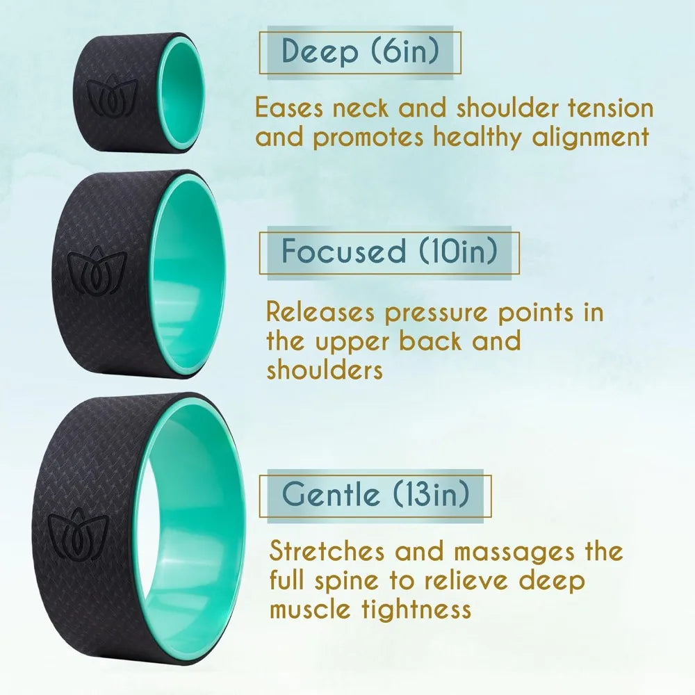 Florensi Yoga Wheel (3-Pack) - Back Stretcher and Back Roller for Back Pain, Yoga Roller for Muscle Relaxation