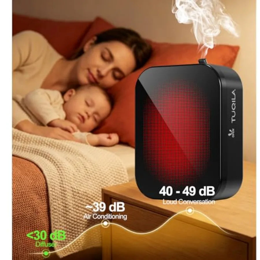 Waterless essential oil diffuser for home, hotel, office; ABS plastic; white; app-controlled smart cold air diffusion up to 200
